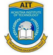 Achutha Institute of Technology -logo